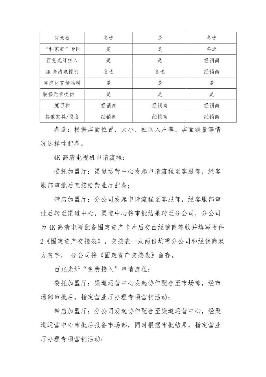 “和家庭”体验店建设规划_第4页