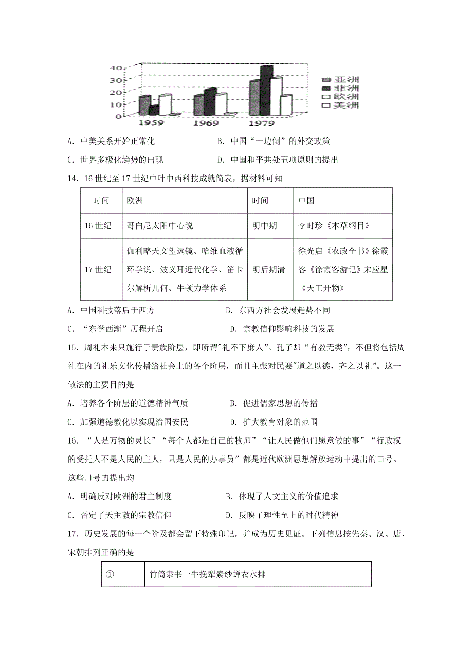 江西省南昌市八一中学、洪都中学、麻丘高中等七校高二历史下学期期中试题_第4页