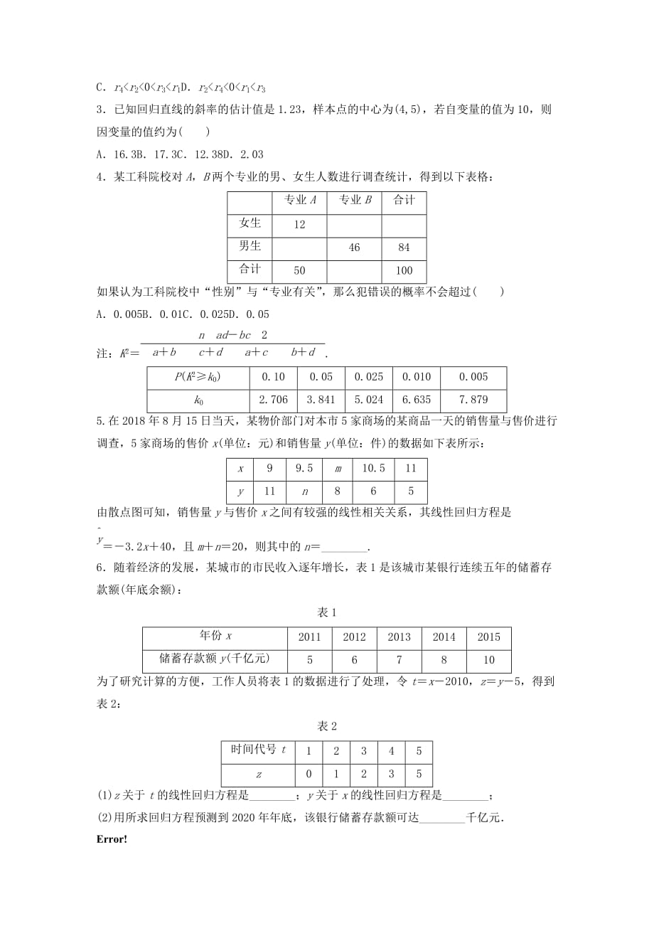 鲁京津琼专用高考数学一轮复习专题10计数原理概率与统计第78练变量间的相关性及统计案例练习含解析_第4页