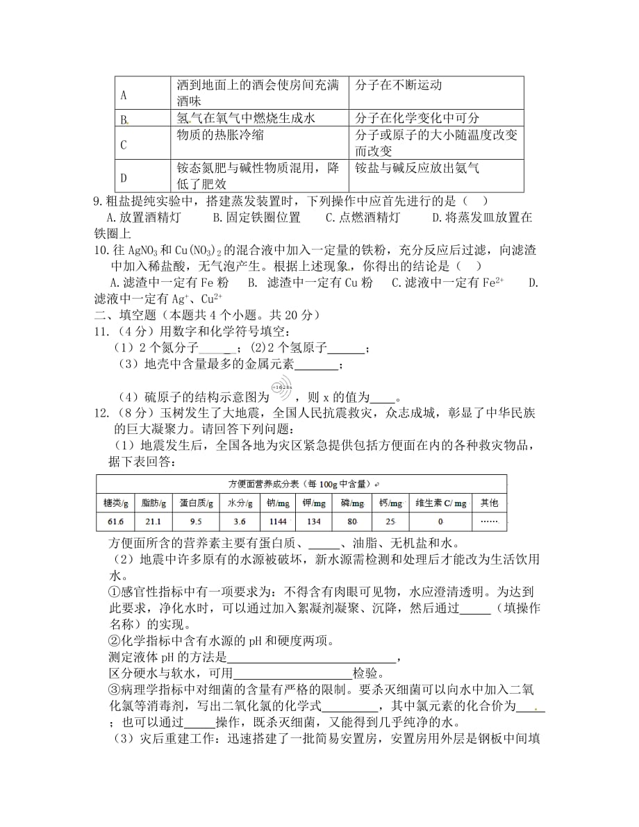 2019年乌鲁木齐市中考化学试卷及答案_第2页