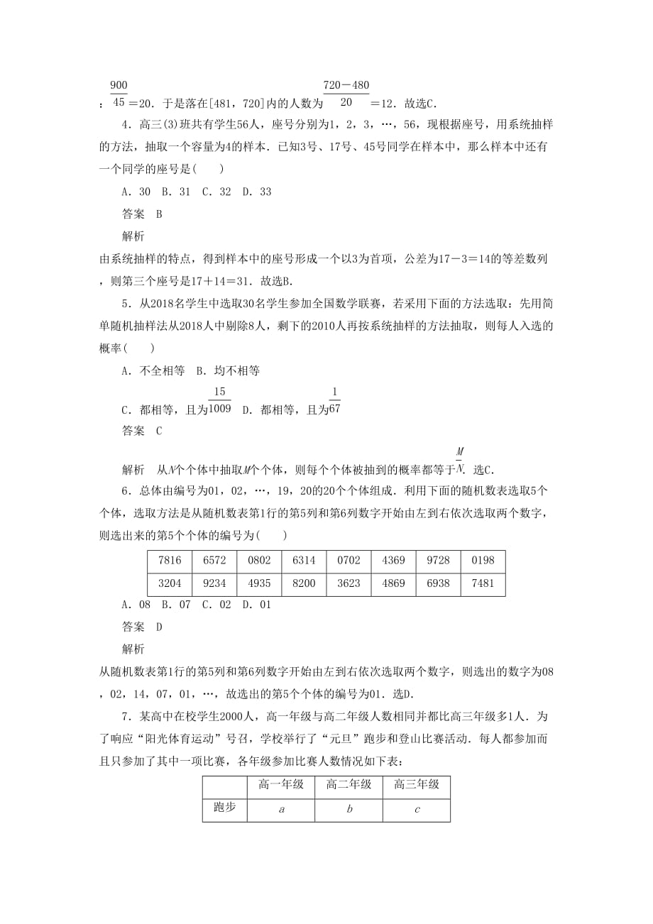 高考数学刷题首选卷第八章概率与统计考点测试54随机抽样文（含解析）_第2页