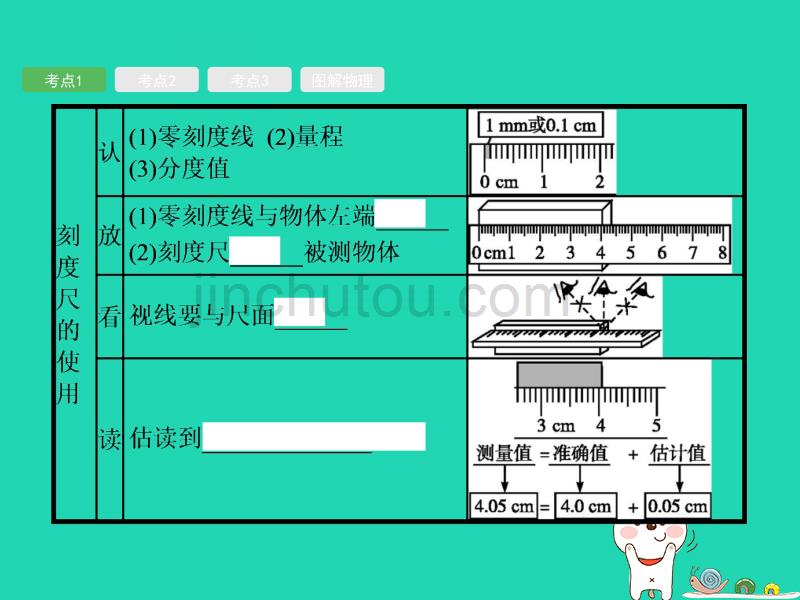 （课标通用）安徽省中考物理总复习第一编知识方法固基第4章机械运动课件_第3页