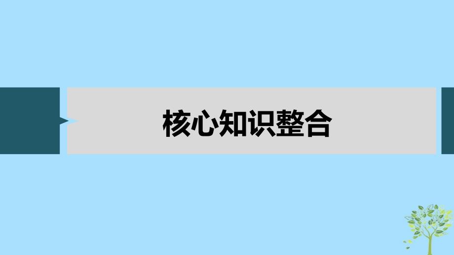 （鲁京津琼专用）高考政治大一轮复习第十三单元思想方法与创新意识单元综合提升核心知识整合课件_第2页