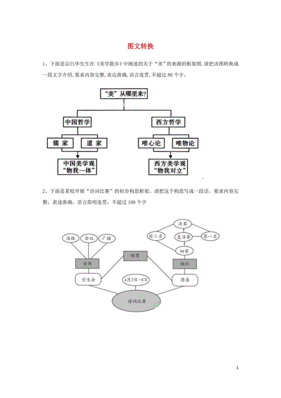 高三语文二轮复习易错点特训4图文转换含解析_第1页