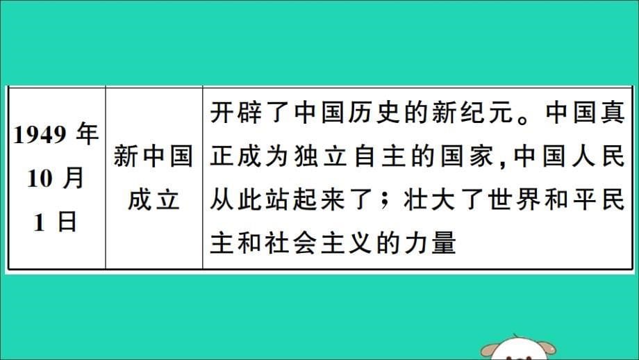 （安徽专版）八年级历史下册第一单元中华人民共和国的成立和巩固小结习题课件新人教版_第5页