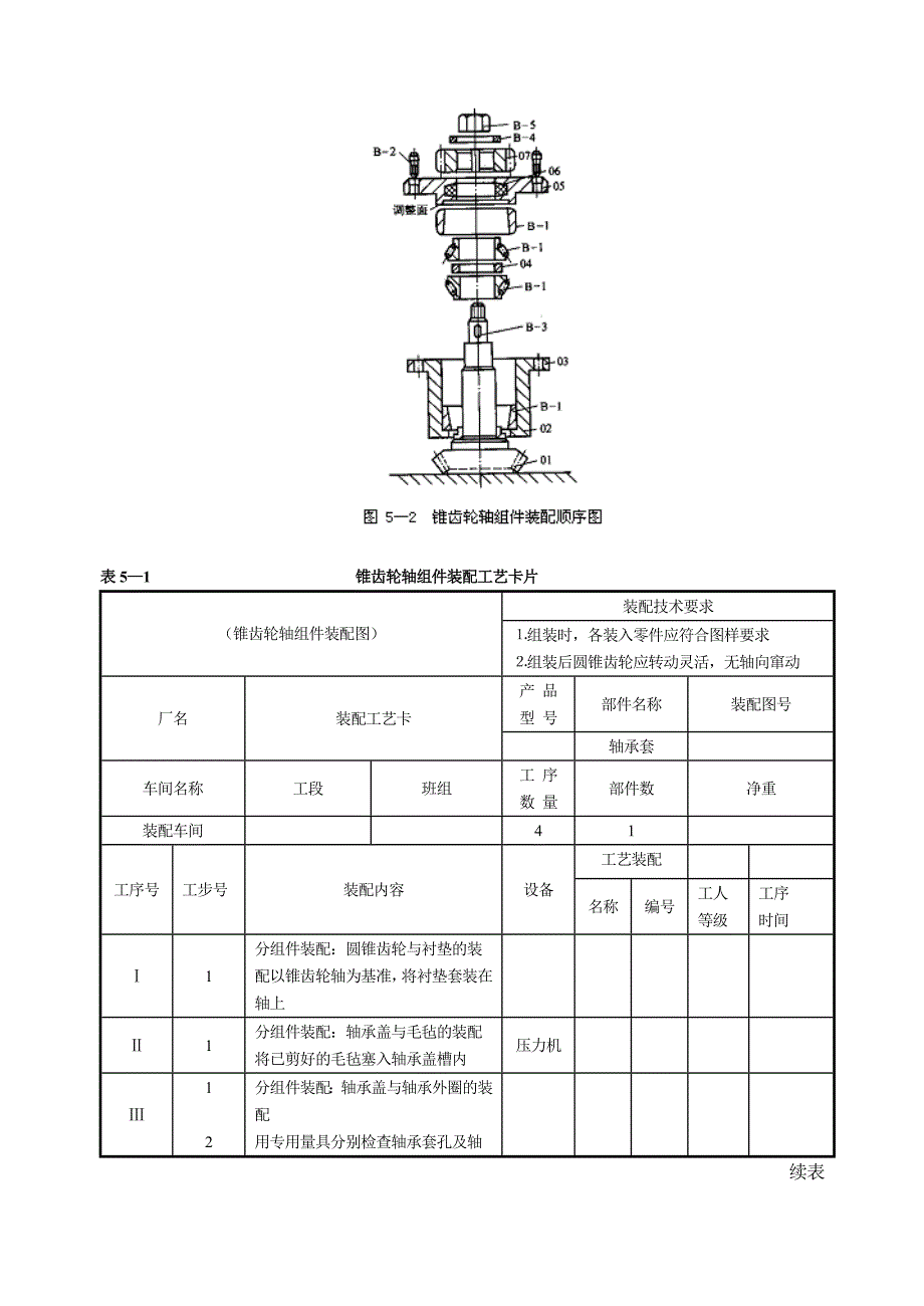 装配基本知识_第4页