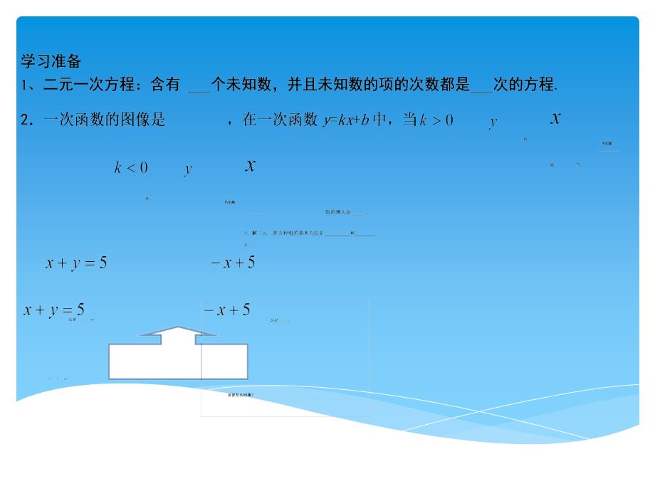 二元一次方程与一次函数ppt课件.ppt_第2页