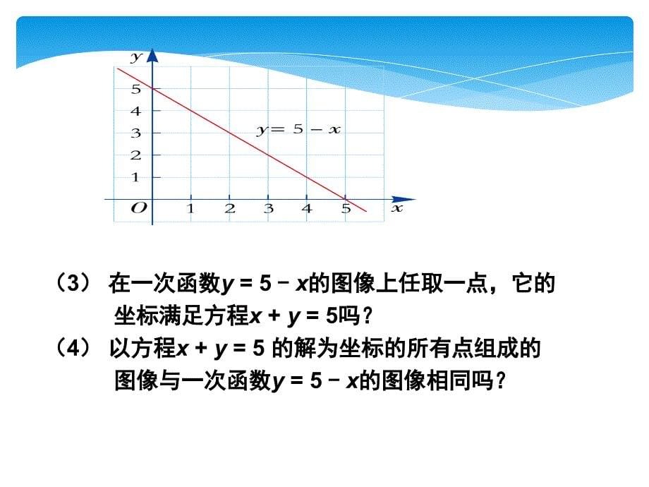 二元一次方程与一次函数ppt课件.ppt_第5页