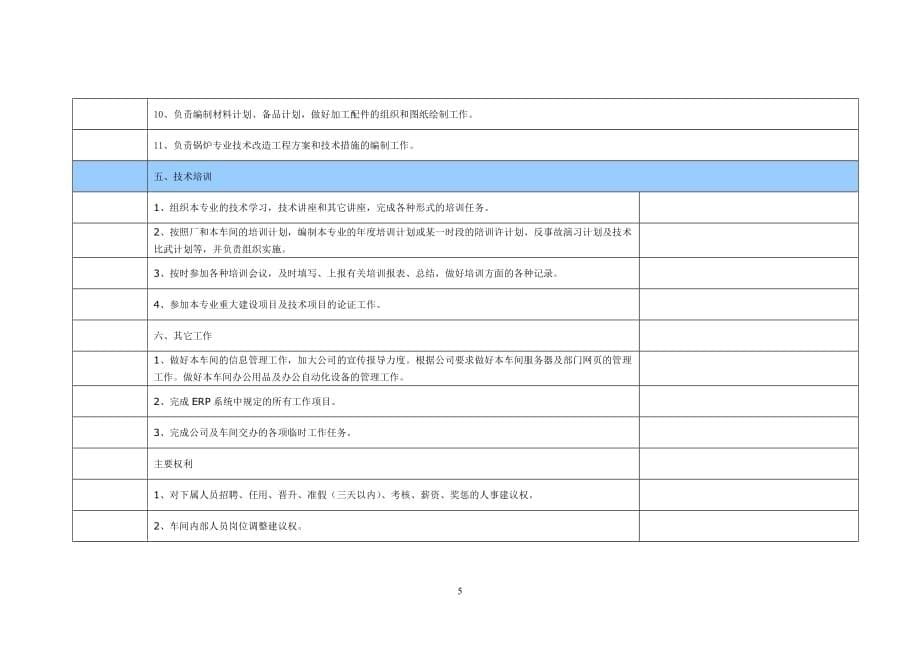 锅炉车间技术员岗位说明书_第5页