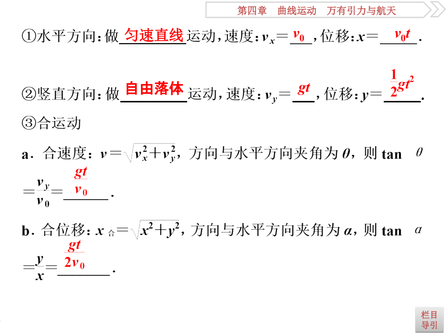 高考物理（人教新课标版）一轮复习课件：第4章 曲线运动万有引力与航天 2 第二节_第3页