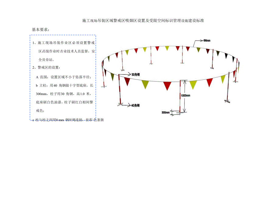 施工现场吊装区域警戒区吸烟区设置及受限空间标识管理设施建设标准_第1页
