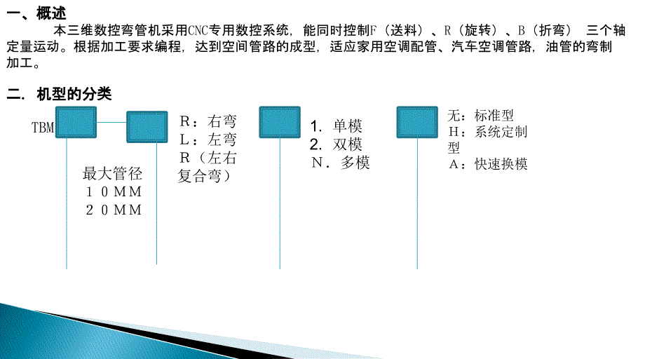 数控弯管机培训ppt课件.ppt_第2页