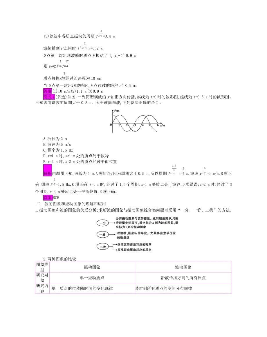 高考物理总复习第十四单元课时2机械波教师用书（含解析）新人教版选修3_4_第5页