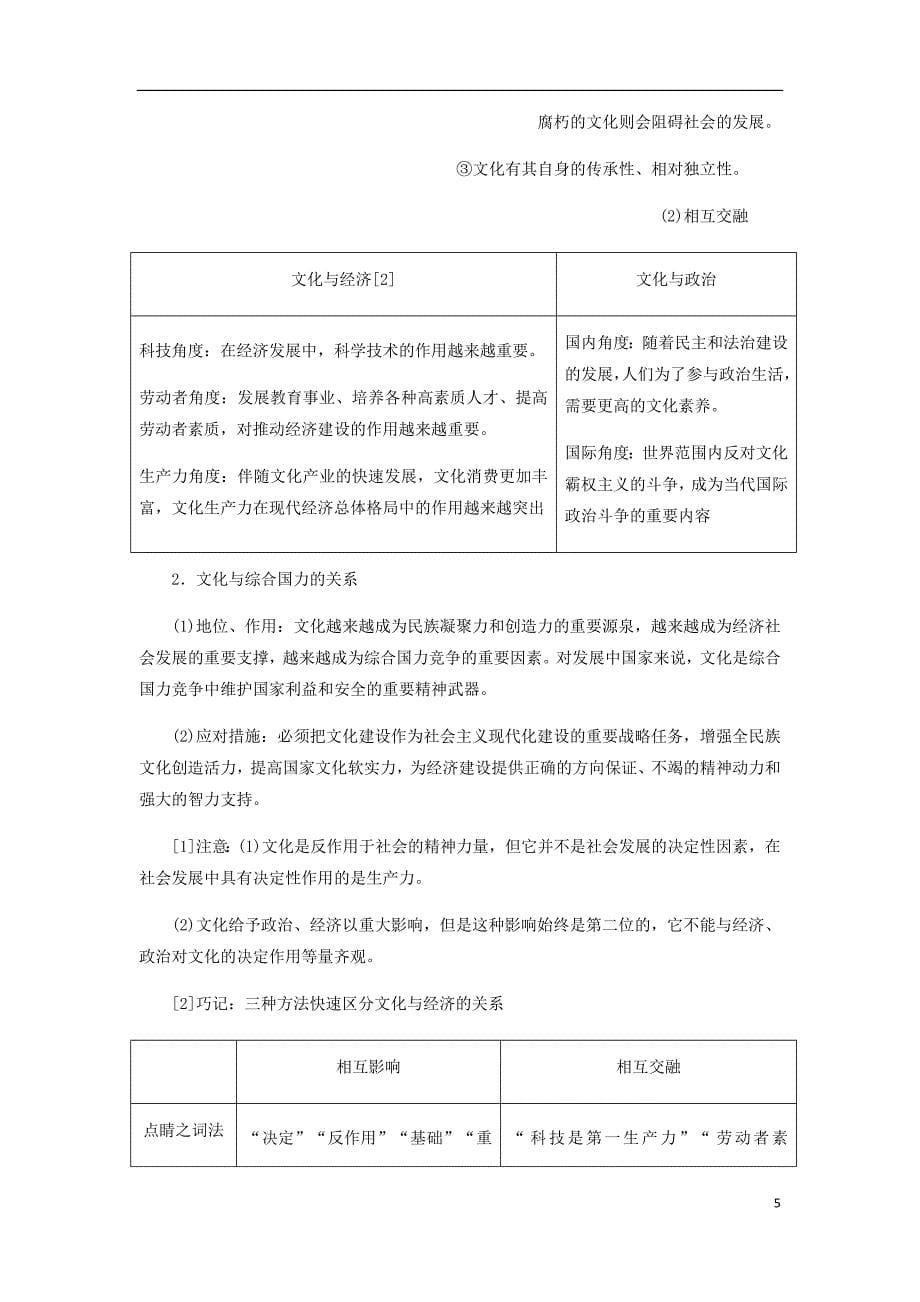 通用高考政治新设计一轮复习第三模块文化生活第一单元文化与生活第一课文化与社会讲义_第5页