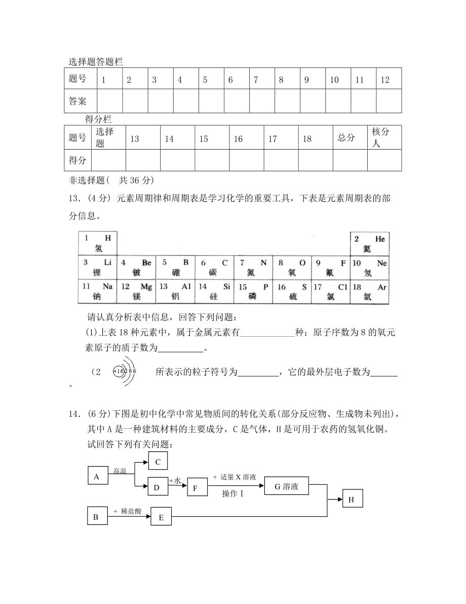 2019年启东市化学中考适应性测试及答案_第3页