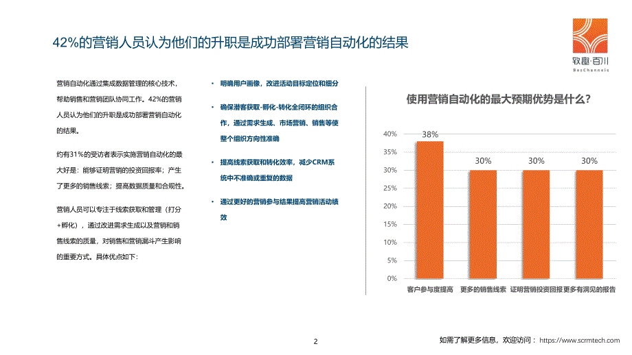 2019营销自动化白皮书-致趣百川_第4页