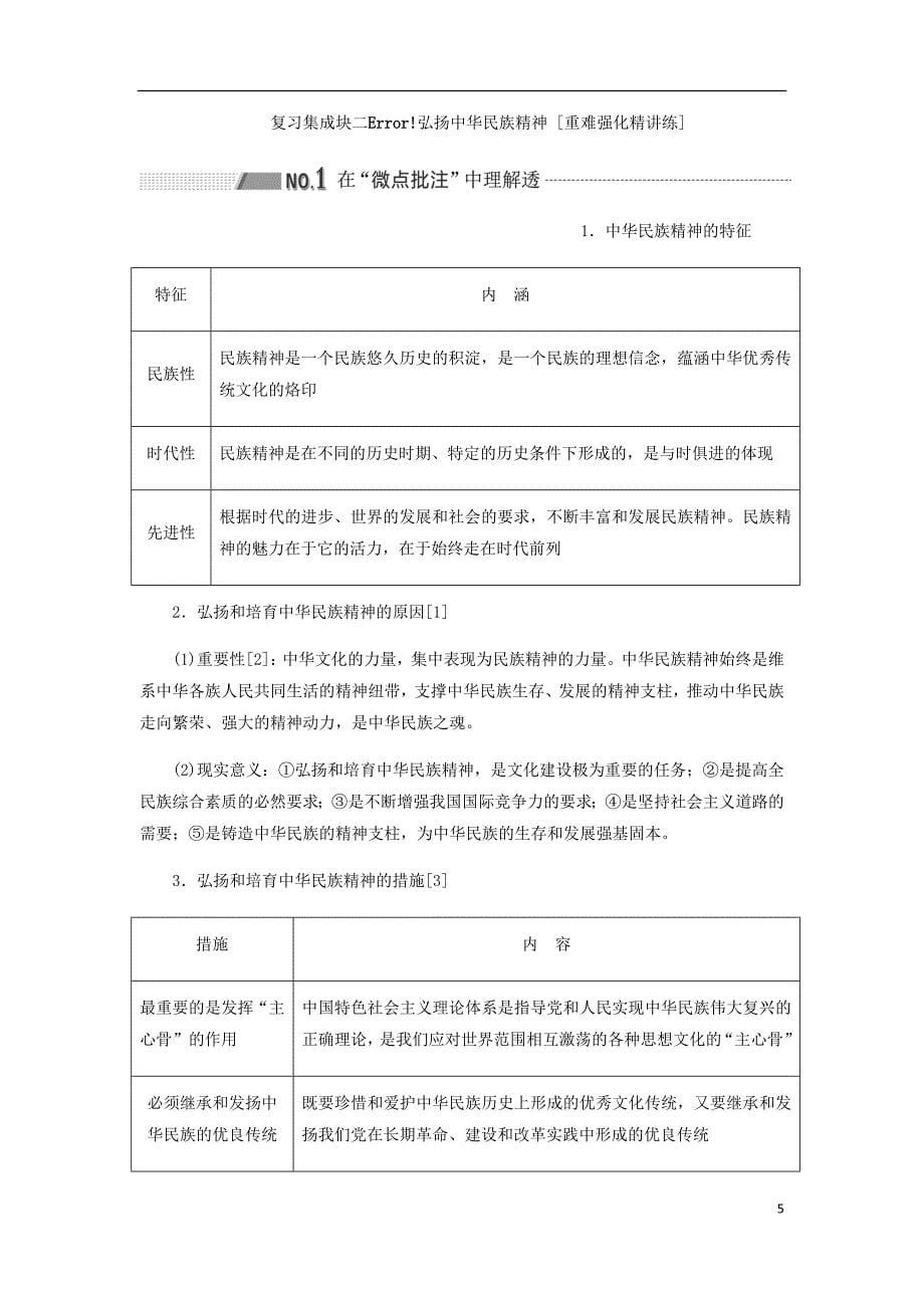 通用高考政治新设计一轮复习第三模块文化生活第三单元中华文化与民族精神第七课我们的民族精神讲义_第5页