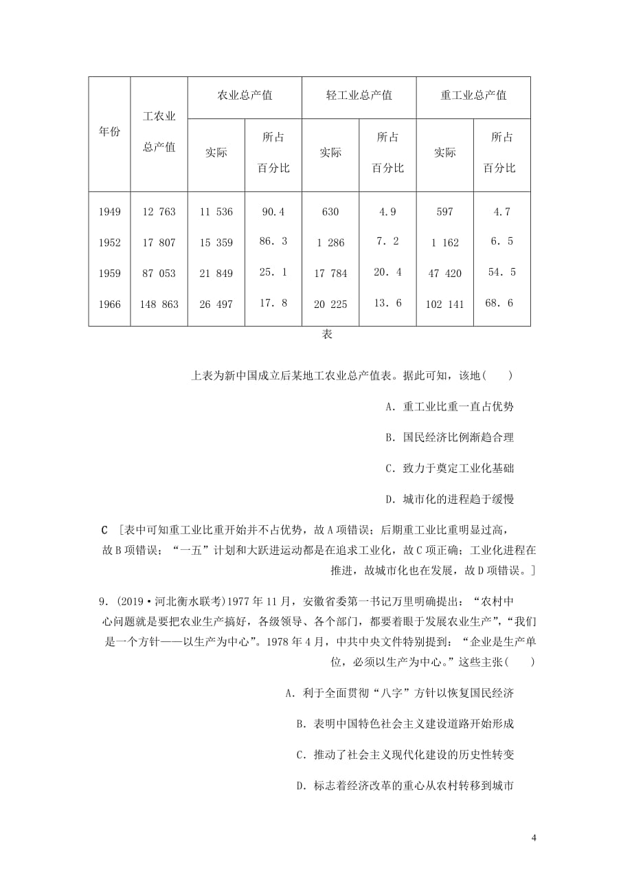 高考历史总复习第九单元中国特色社会主义建设的道路单元过关检测含解析新人教_第4页