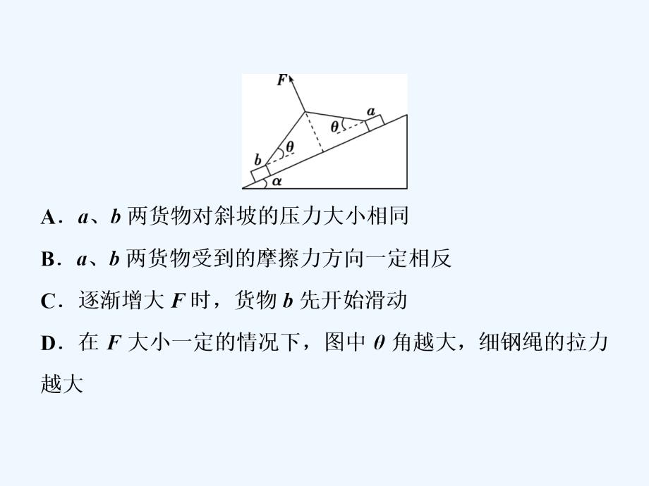 高考物理（江苏专用）新探究大一轮课件：第二章 高考培优讲座2　共点力平衡问题_第4页