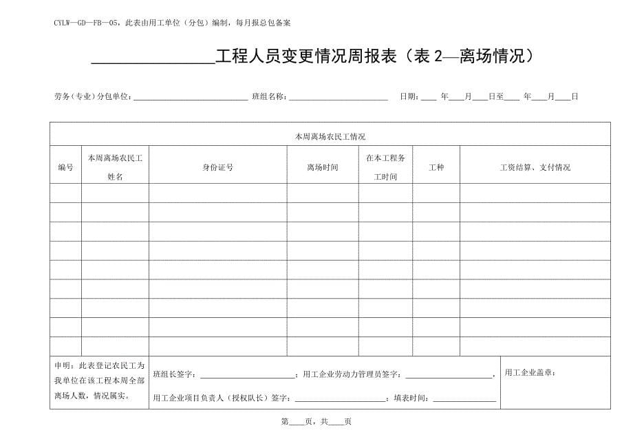 安全文明施工表格_第5页