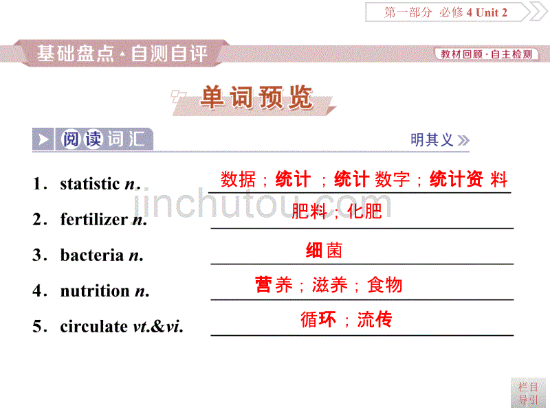 高考英语（人教版）一轮复习课件：必修4 2 Unit2_第2页