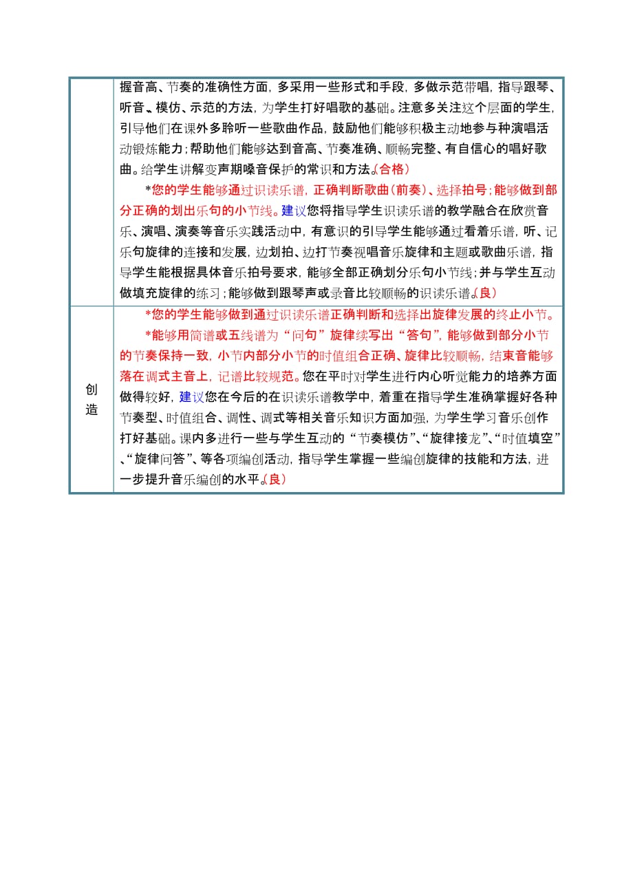 良好样例-密云县太师庄中学八年级4班.doc_第2页