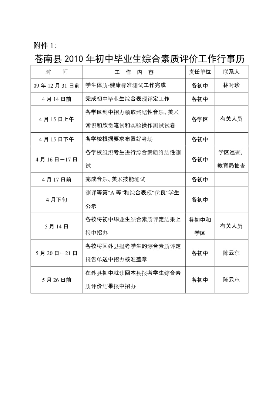 苍南县2010年初中毕业生综合素质评价工作行事历.doc_第1页