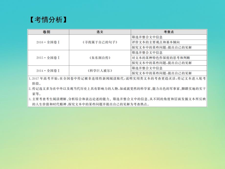 （课标版）高考语文一轮总复习专题十四传记阅读14.1课件_第3页