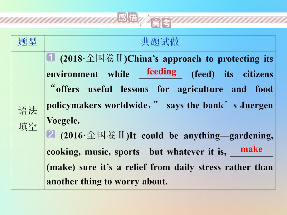 （浙江专用）高考英语大一轮复习语法专项突破专题四各具特色的句法——简单句、并列句、三大从句及特殊句式（五）特殊句式课件_第2页