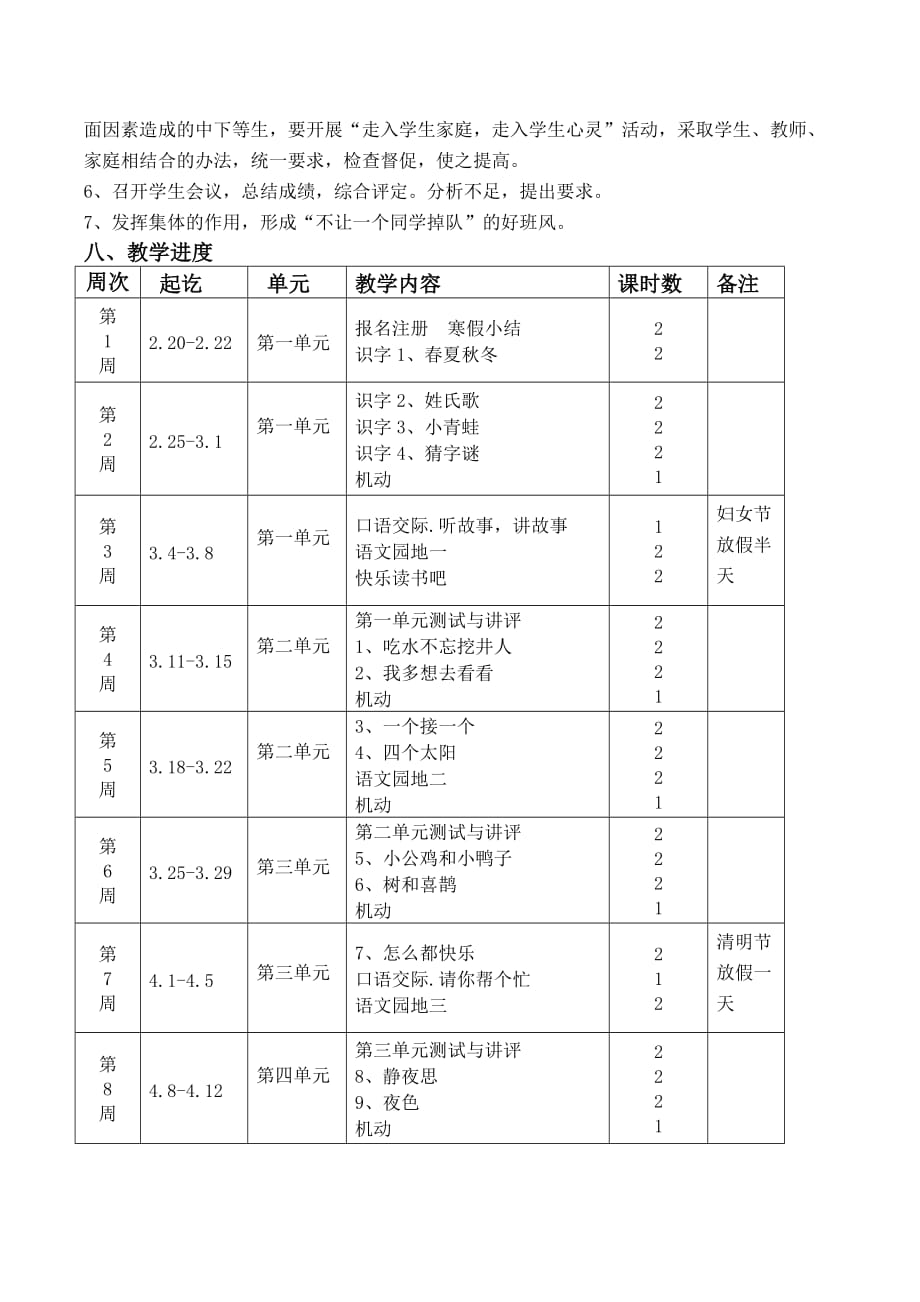 最新部编版一年级下册语文教学工作计划_第3页