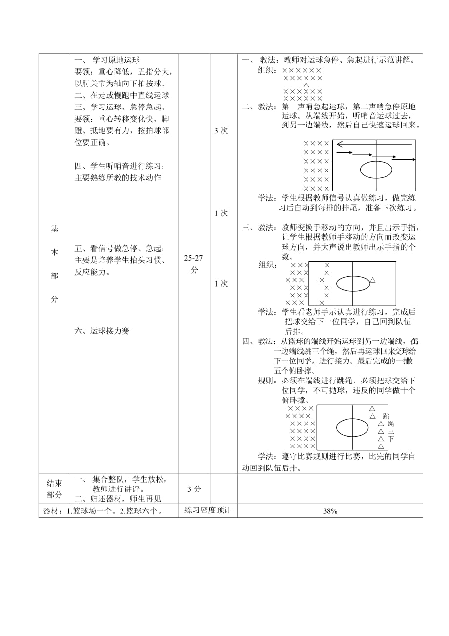 高中体育----体育课教案_第2页