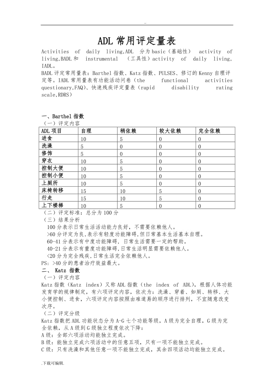 ADL常用评定量表_第1页