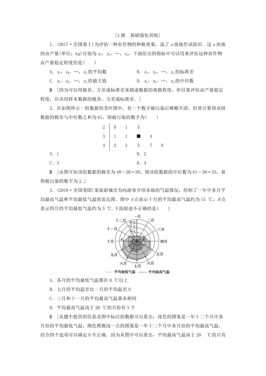 高考数学大一轮复习第十章复数、算法初步、统计与统计案例课下层级训练57用样本估计总体（含解析）文新人教A版_第1页