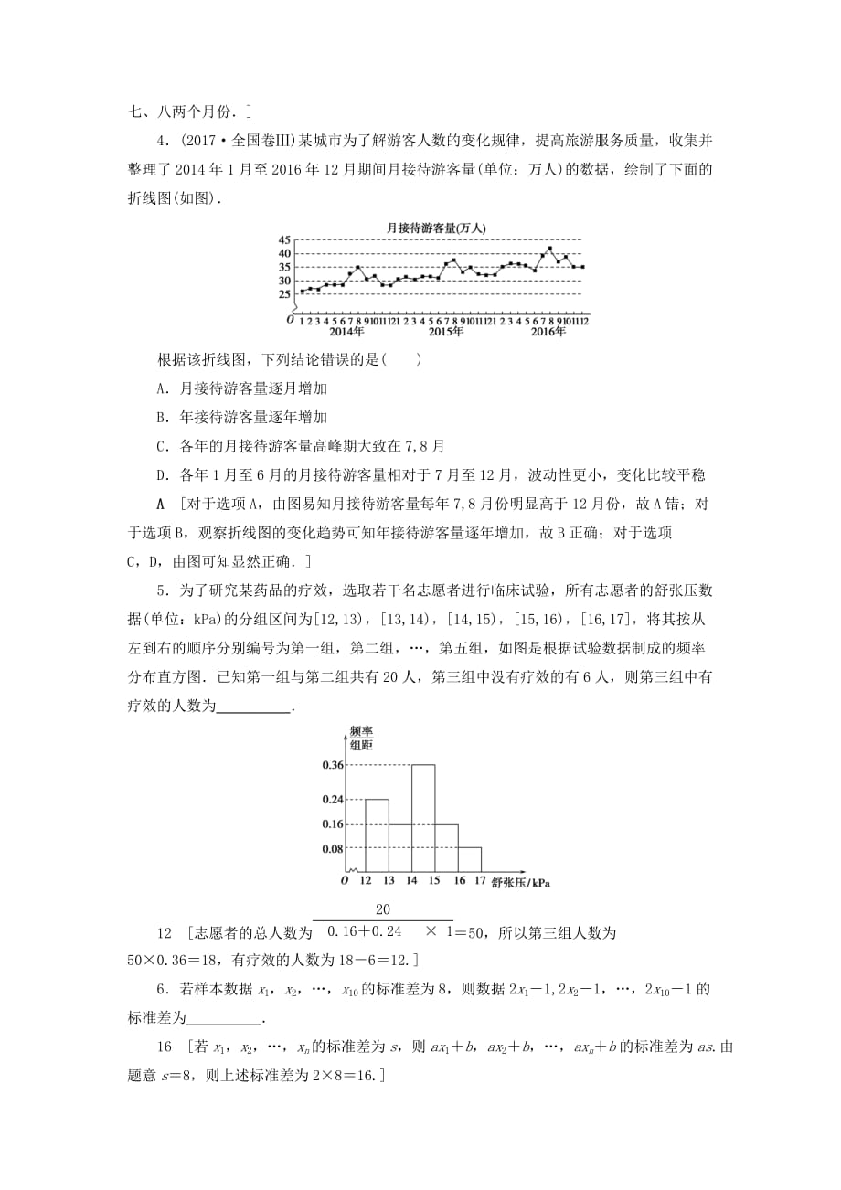 高考数学大一轮复习第十章复数、算法初步、统计与统计案例课下层级训练57用样本估计总体（含解析）文新人教A版_第2页