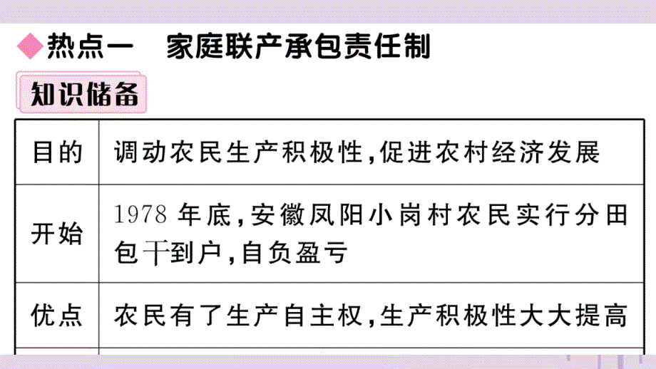 （玉林专版）八年级历史下册第三单元中国特色社会主义道路小结习题课件新人教版_第3页