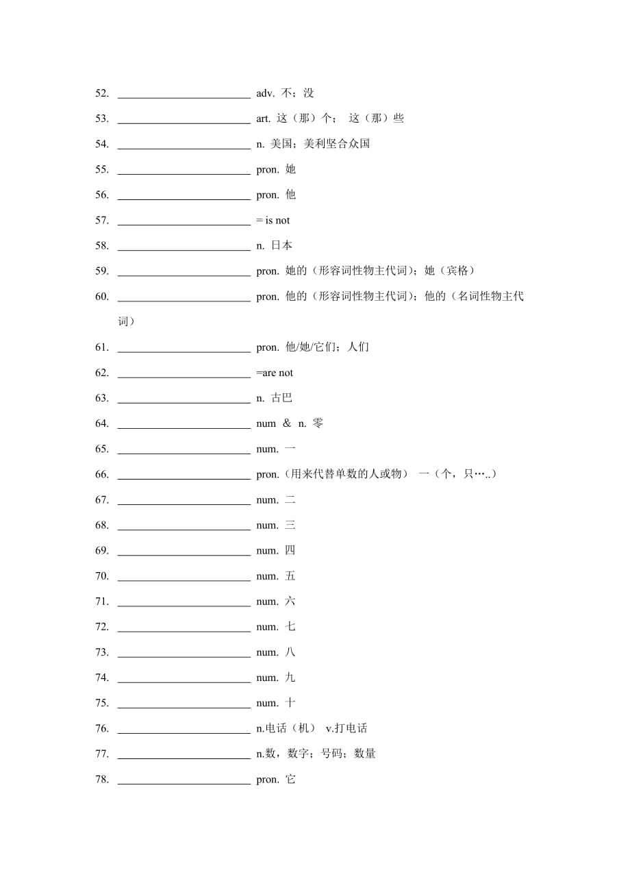 七年级上仁爱英语单词测试unit1_第3页