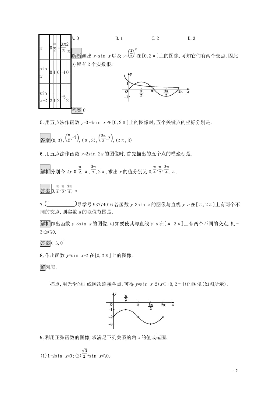 高中数学第一章三角函数1.5正弦函数的图像与性质1.5.1正弦函数的图像课后篇巩固探究含解析北师大必修4_第2页