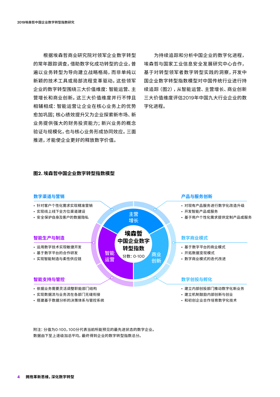 2019中国企业数字转型指数研究-埃森哲_第4页