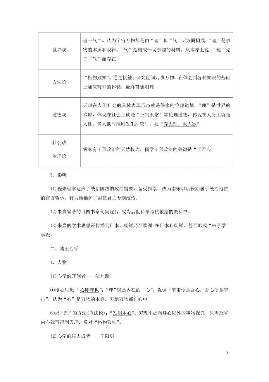 高考历史一轮复习第十单元中国传统文化主流思想的演变第2讲宋明理学与明清之际活跃的儒家思想讲义含解析新人教必修3_第3页