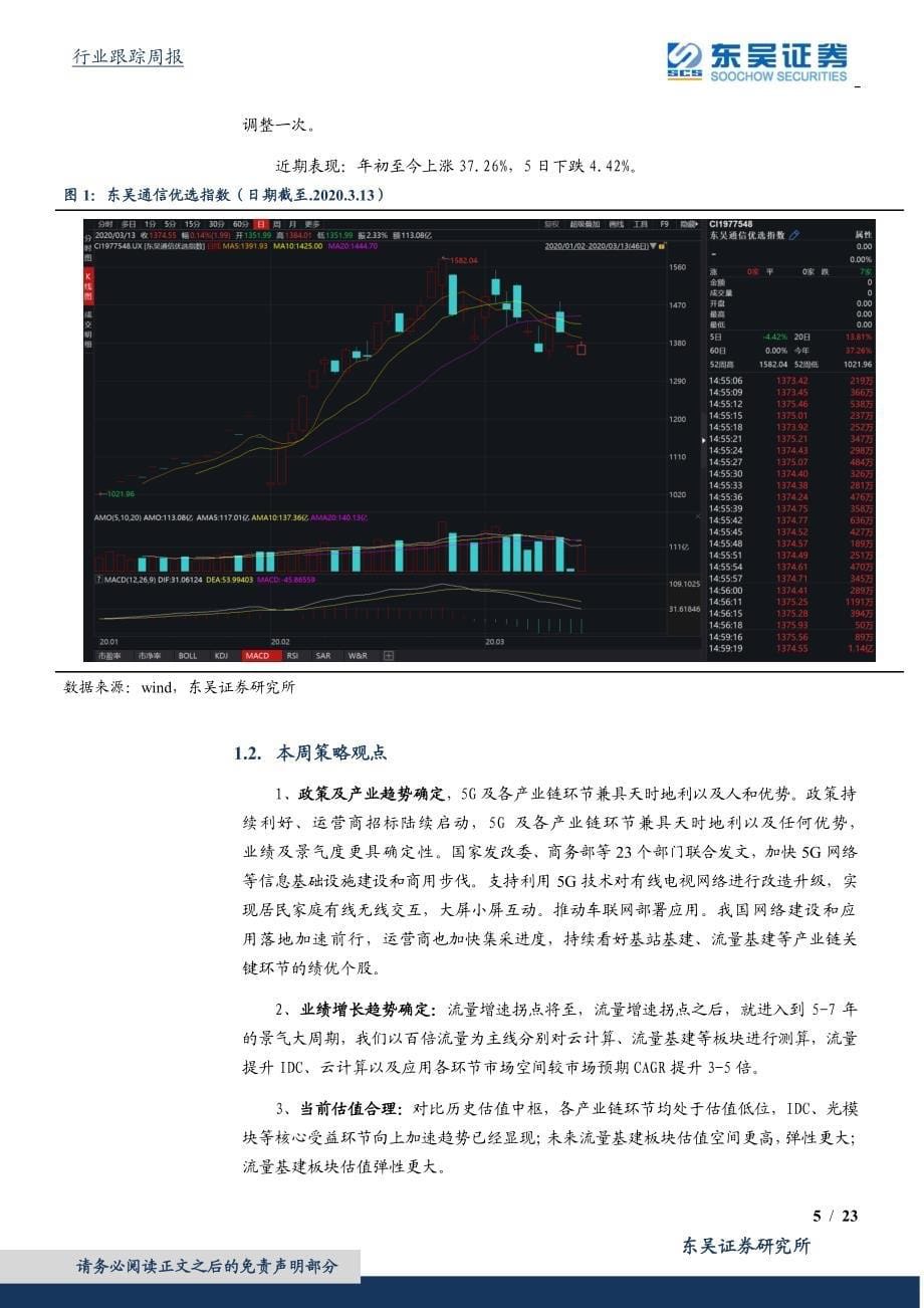 科技新基建系列之二,拥抱新基建,拥抱确定性_第5页