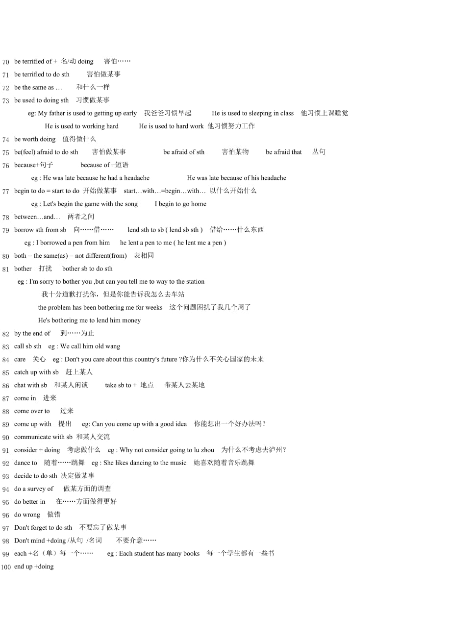 初中英语重点词汇用法复习资料.doc_第3页