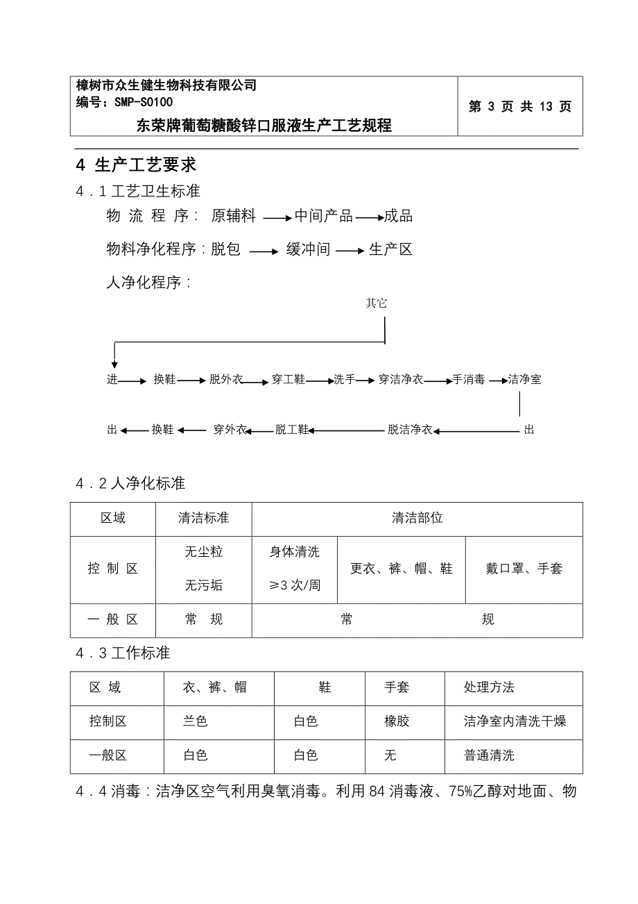 东荣牌葡萄糖酸锌口服液工艺规程_第3页