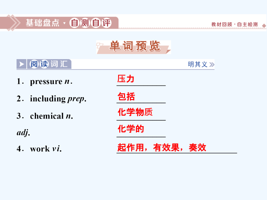 高考英语（译林）新探究大一轮课件：必修1 Unit 3　Looking good feeling good_第2页