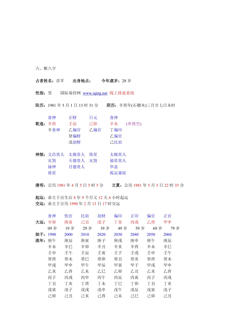 壬辰年六爻学员考试试卷.doc_第4页
