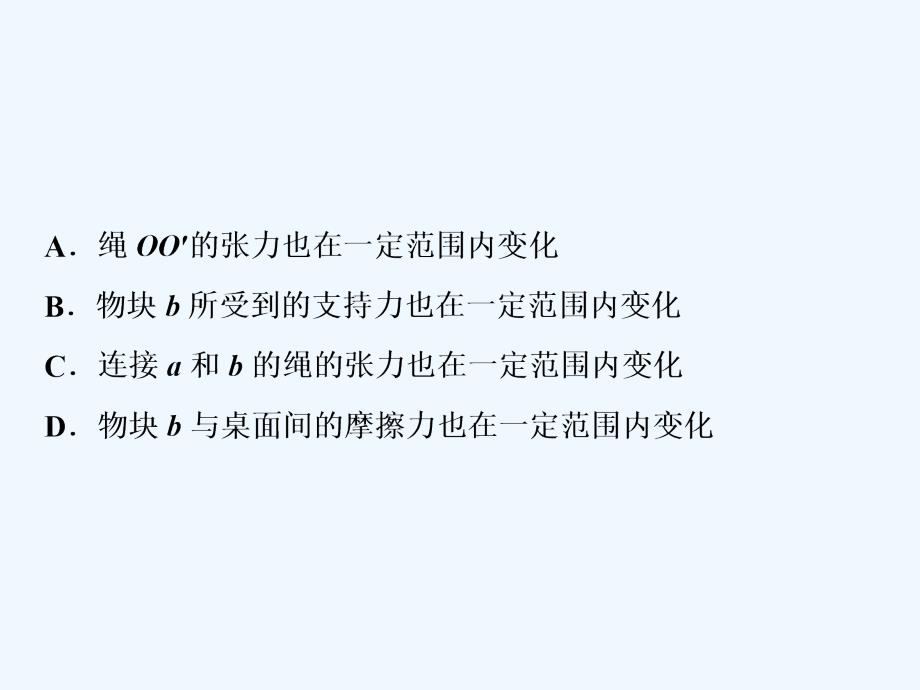 高考物理（人教）总复习课件：第二章 相互作用 6 突破全国卷 共点力平衡问题_第3页