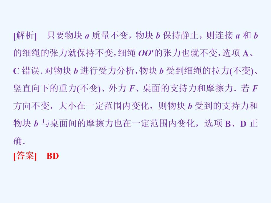 高考物理（人教）总复习课件：第二章 相互作用 6 突破全国卷 共点力平衡问题_第4页