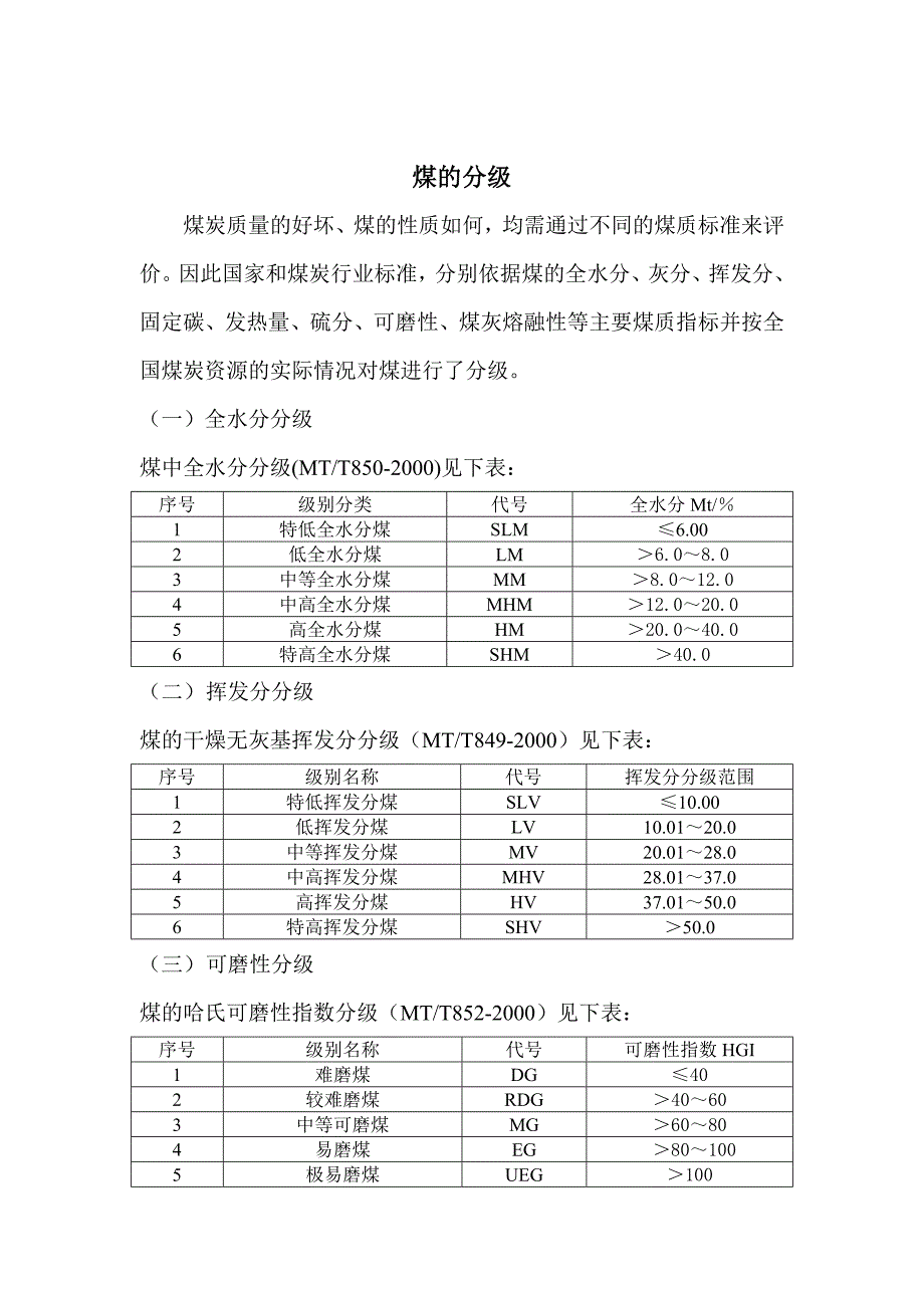 煤炭等级评价资料_第2页