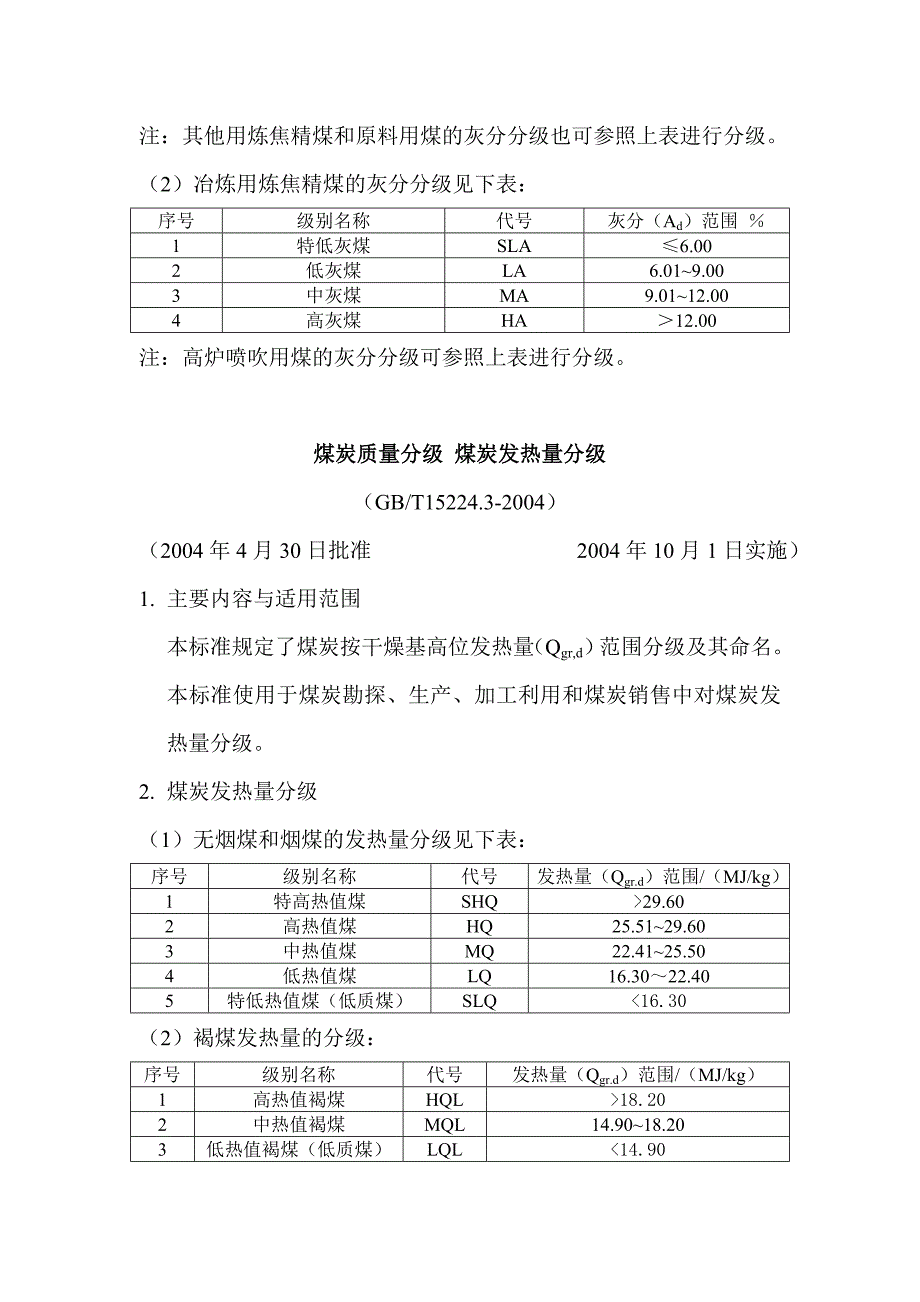 煤炭等级评价资料_第4页