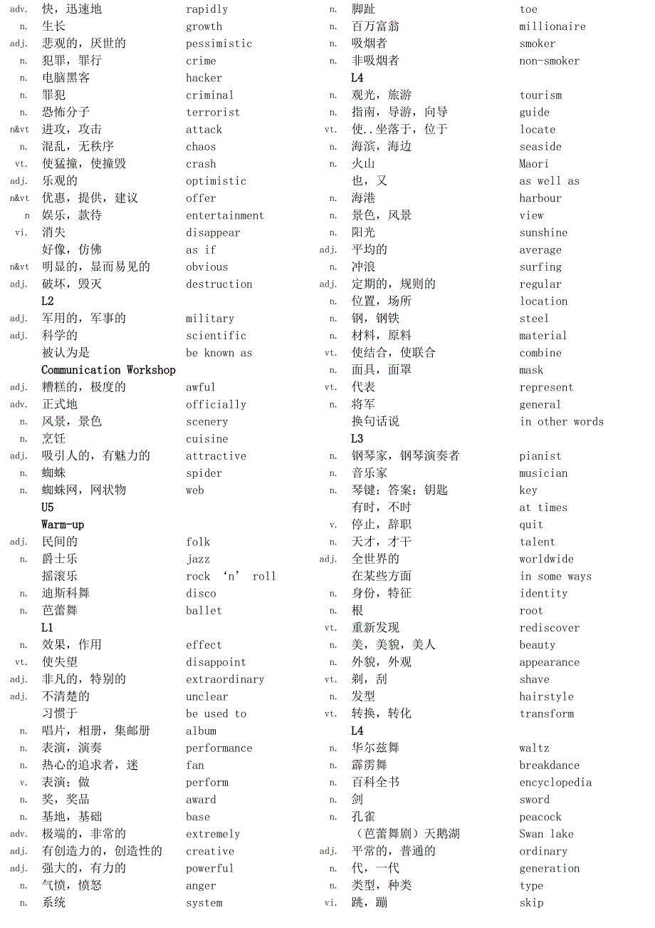 英语：2013年中考一轮复习阅读理解第3集.doc_第4页