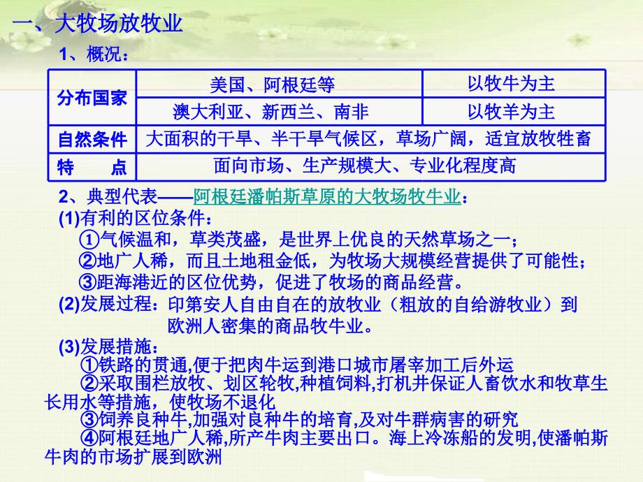 人教版高中地理必修二《3.3以畜牧业为主的农业地域类型》课件（三套）_第3页